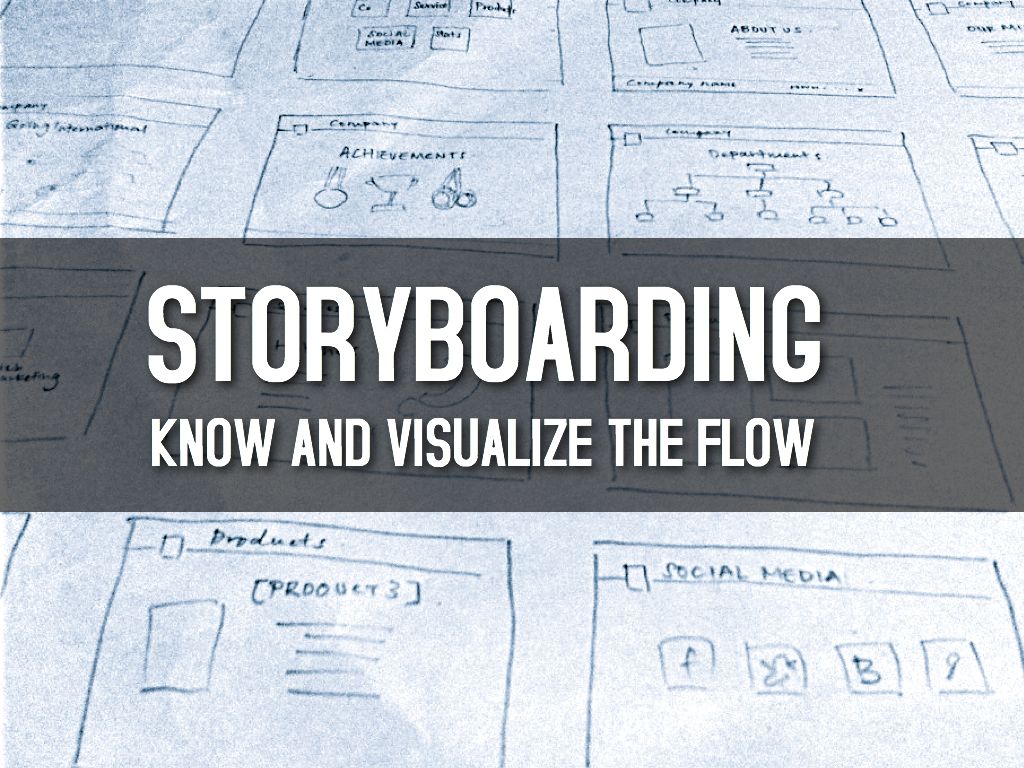 Story boarding  by @itseugenec wordpress-432620-1356064.cloudwaysapps.com Eugene Cheng